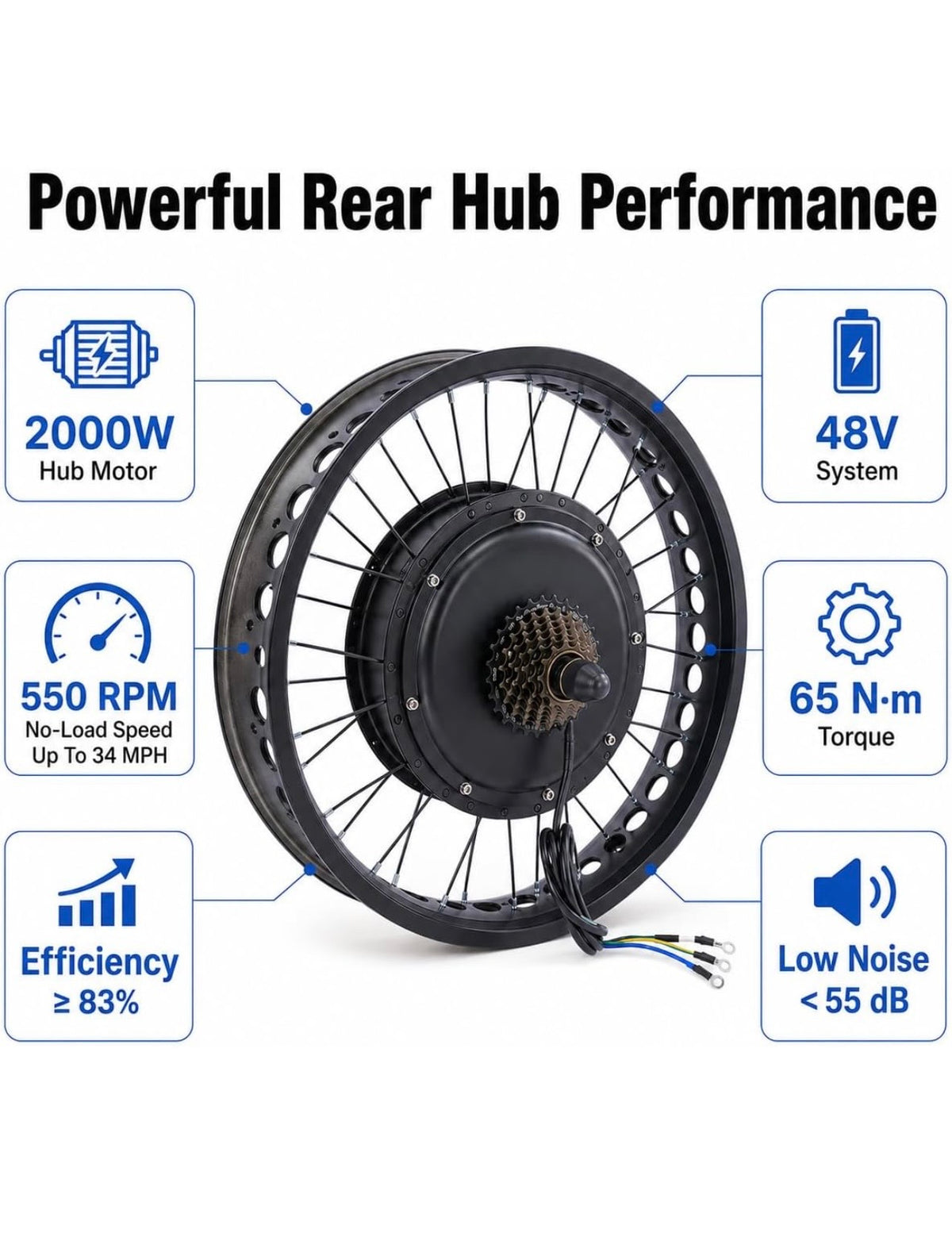 48v 2000w 20 x 4 Tire Sleeper Kit